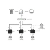 Growatt ShineWeLink Datalogger