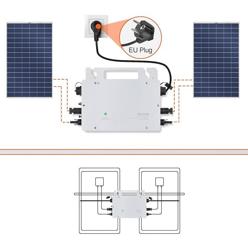 Hoymiles Plug - and - Play kabel 5m - Ecowatts.be