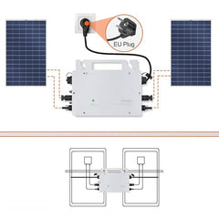 Hoymiles Plug - and - Play kabel 5m - Ecowatts.be