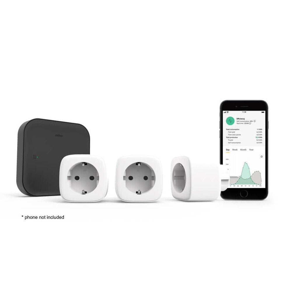 Niko Home Control starterskit energie drie stekkers - Ecowatts.be