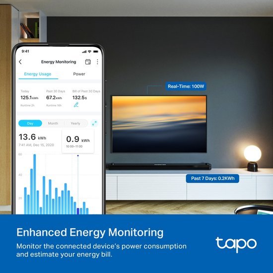 TP - Link Tapo P115 Mini smart wifi - stopcontact - Ecowatts.be