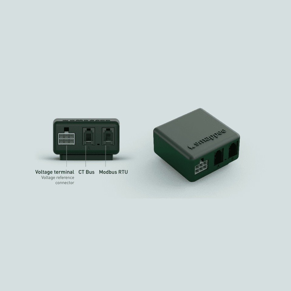 Smappee Power Box - Ecowatts.be