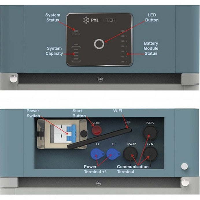 Pylontech Force-H2 HV BMS Batterij Management Module
