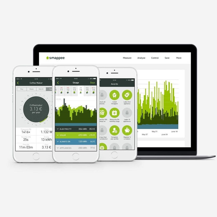 Smappee Smart kit 50A