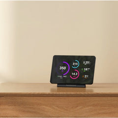 HomeWizard Energy Display