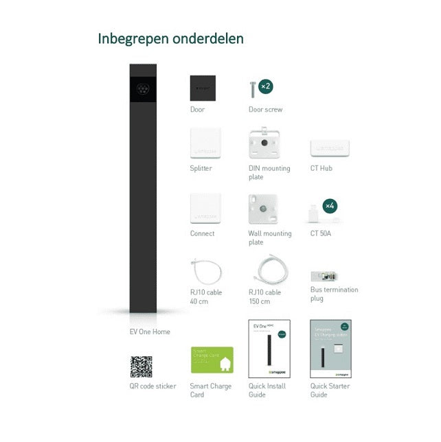 Smappee EV One Home 22kW socket