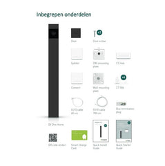 Smappee EV One Home 22kW socket