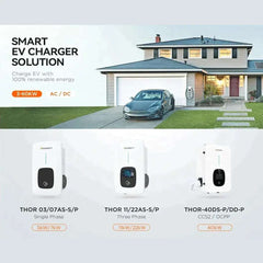 Growatt EV - Lader THOR SNO 22kW - zonder kabel - Ecowatts.be