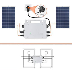 Hoymiles Plug&Play Micro-Omvormer HMS-800W-2T incl. kabel