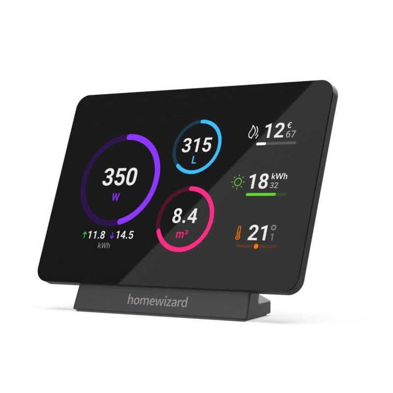 HomeWizard Energy Display - Ecowatts.be