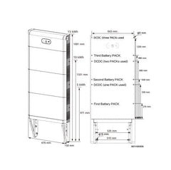 Huawei LUNA2000 S0 Muurmontage Beugel - Ecowatts.be