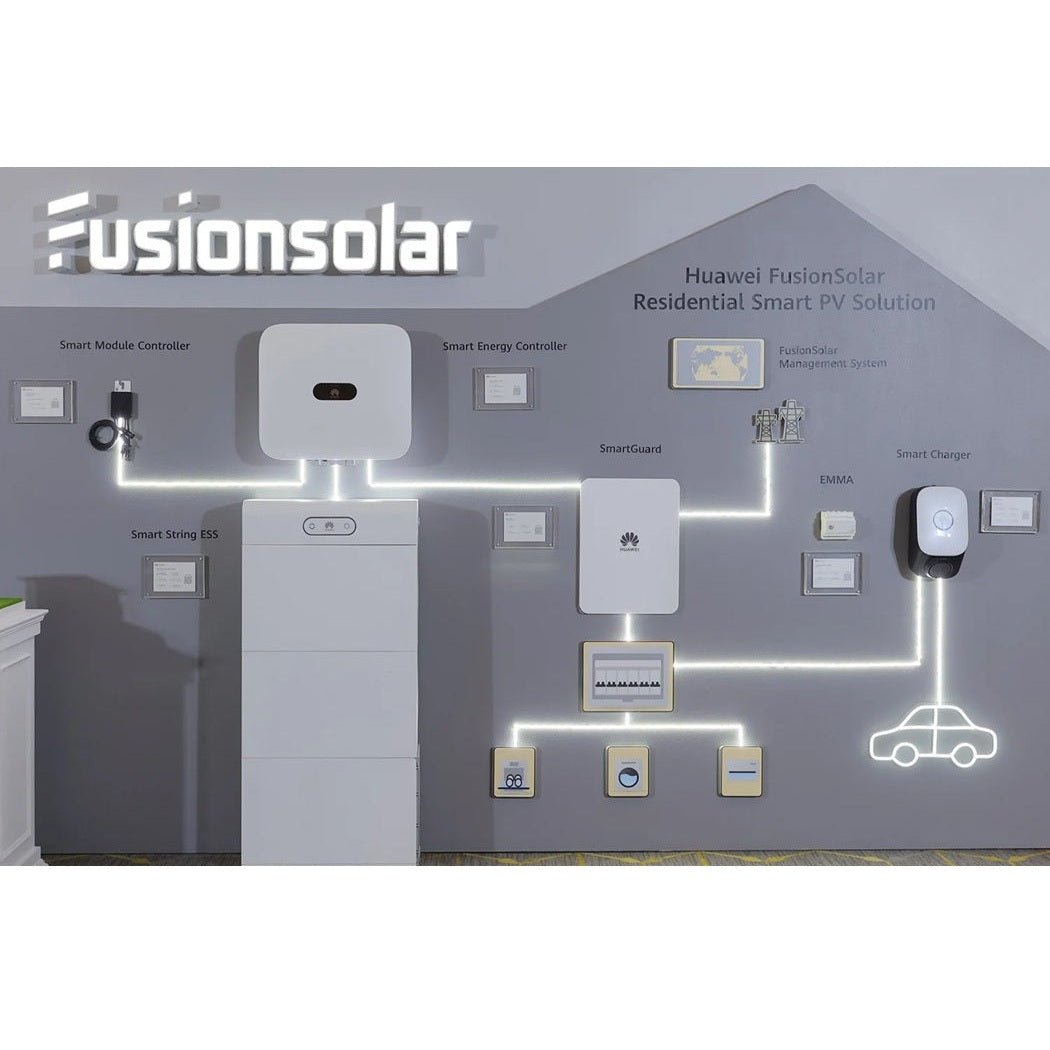 Huawei SmartGuard - 63A - T0 Slim Energiebeheersysteem 3 - fase - Ecowatts.be