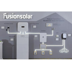 Huawei SmartGuard - 63A - T0 Slim Energiebeheersysteem 3 - fase - Ecowatts.be