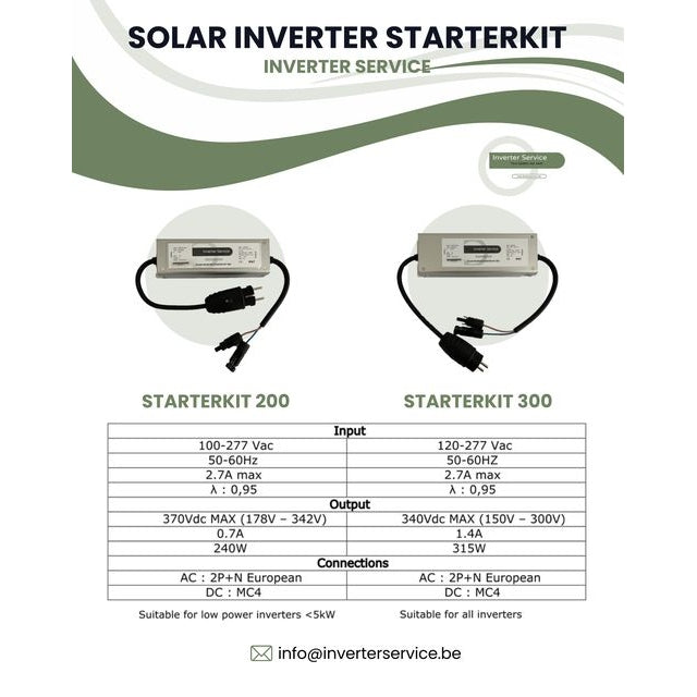 Solar Inverter Service Starter kit 200