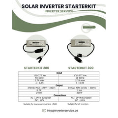 Solar Inverter Service Starter kit 200