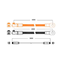 Pylontech US series kabelset batterij omvormer - Ecowatts.be