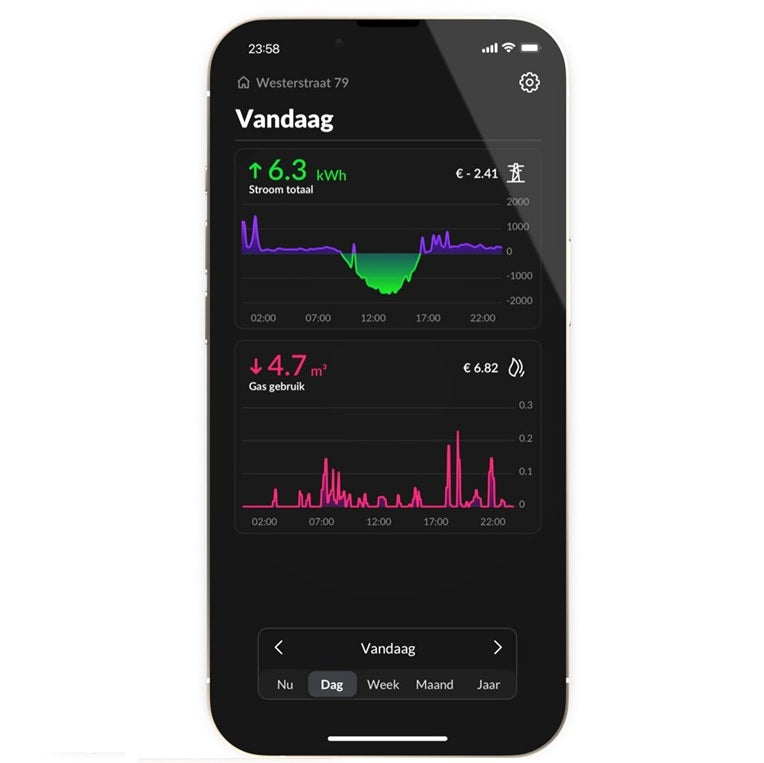 Homewizard Energy Socket