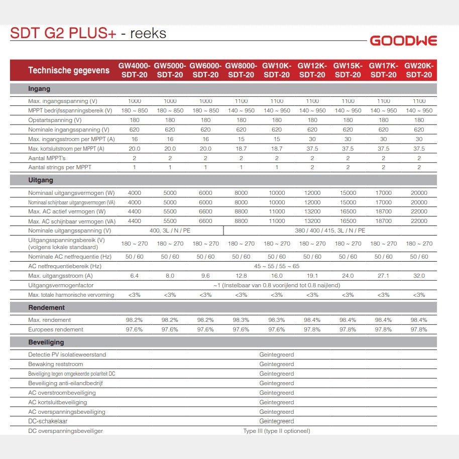 Goodwe GW6000 - SDT - 20 - Ecowatts.be