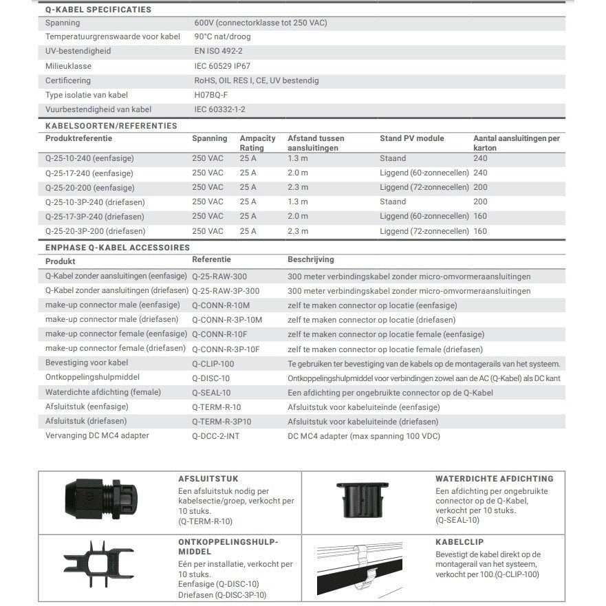 Q - kabel - landscape - 1 - fase - 2.3m - Ecowatts.be