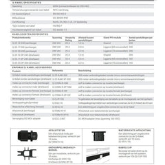 Q - kabel - landscape - 3 - fase - 2.0m - Ecowatts.be