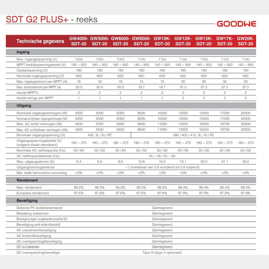 Goodwe GW6000-SDT-20