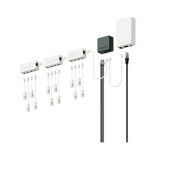 Smappee Infinity Starter Kit 3 - fase - Ecowatts.be